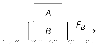AP EAPCET 2021 - 19th August Evening Shift Physics - Laws of Motion Question 34 English
