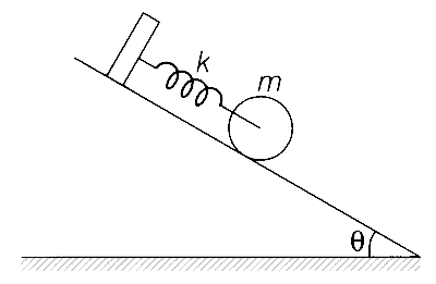 AP EAPCET 2021 - 19th August Evening Shift Physics - Rotational Motion Question 38 English