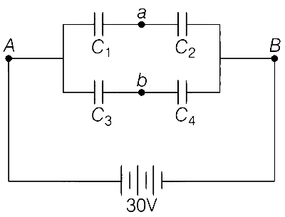AP EAPCET 2021 - 19th August Evening Shift Physics - Capacitor Question 28 English