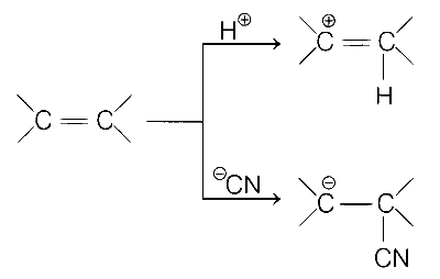 AP EAPCET 2021 - 19th August Morning Shift Chemistry - General Organic Chemistry Question 19 English