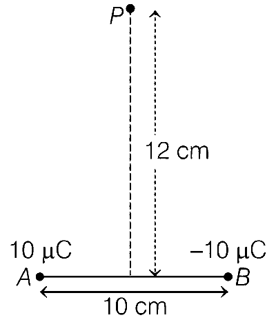 AP EAPCET 2021 - 20th August Evening Shift Physics - Electrostatics Question 51 English