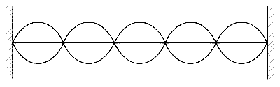 AP EAPCET 2021 - 20th August Morning Shift Physics - Waves Question 27 English