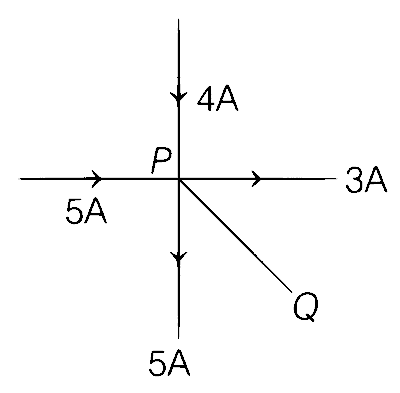 AP EAPCET 2021 - 20th August Morning Shift Physics - Current Electricity Question 55 English