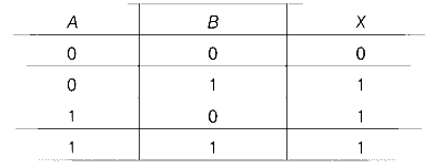 AP EAPCET 2021 - 20th August Morning Shift Physics - Semiconductor Devices and Logic Gates Question 42 English