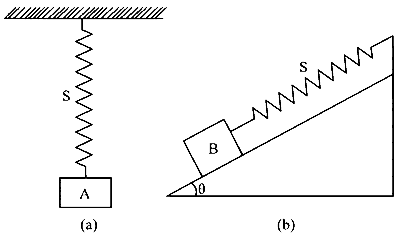 AP EAPCET 2022 - 4th July Evening Shift Physics - Center of Mass and Collision Question 27 English