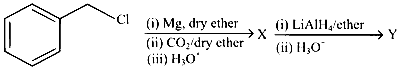 AP EAPCET 2022 - 4th July Evening Shift Chemistry - Haloalkanes and Haloarenes Question 35 English