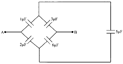 AP EAPCET 2022 - 5th July Morning Shift Physics - Capacitor Question 25 English