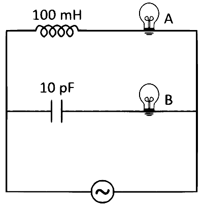 AP EAPCET 2024 - 18th May Morning Shift Physics - Alternating Current Question 19 English