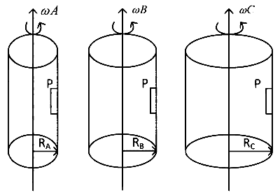 AP EAPCET 2024 - 20th May Evening Shift Physics - Rotational Motion Question 28 English