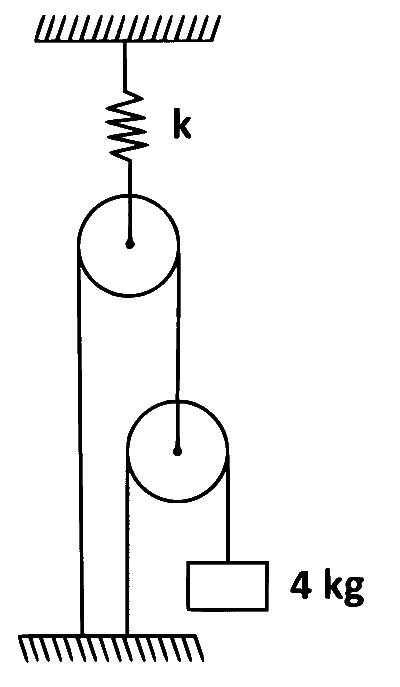 AP EAPCET 2024 - 20th May Morning Shift Physics - Work, Energy and Power Question 32 English
