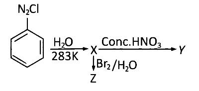 AP EAPCET 2024 - 20th May Morning Shift Chemistry - Alcohol, Phenols and Ethers Question 15 English