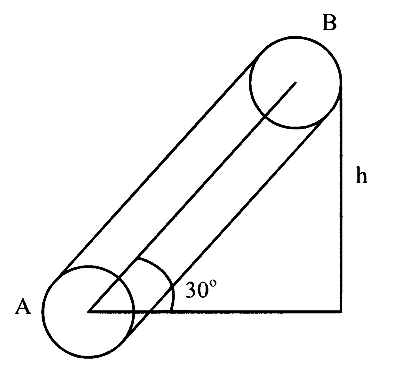AP EAPCET 2024 - 21th May Evening Shift Physics - Laws of Motion Question 19 English