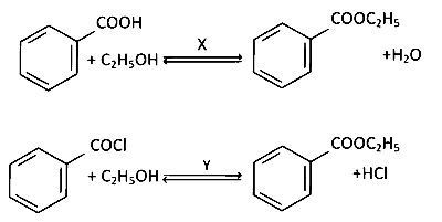 AP EAPCET 2024 - 21th May Evening Shift Chemistry - Carboxylic Acids and Its Derivatives Question 17 English