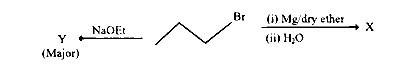 AP EAPCET 2024 - 21th May Morning Shift Chemistry - Hydrogen and It's Compounds Question 13 English