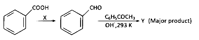 AP EAPCET 2024 - 21th May Morning Shift Chemistry - Carboxylic Acids and Its Derivatives Question 18 English