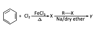 AP EAPCET 2024 - 22th May Evening Shift Chemistry - Hydrocarbons Question 16 English