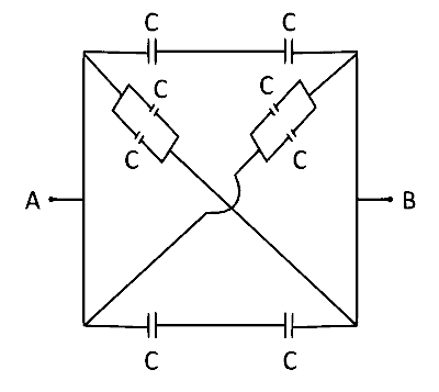 AP EAPCET 2024 - 22th May Morning Shift Physics - Capacitor Question 17 English
