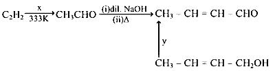 AP EAPCET 2025 - 21st May Morning Shift Chemistry - Hydrocarbons Question 9 English
