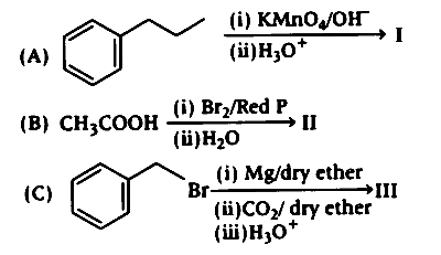 AP EAPCET 2025 - 21st May Morning Shift Chemistry - Carboxylic Acids and Its Derivatives Question 13 English