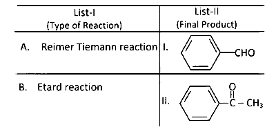 AP EAPCET 2025 - 22nd May Evening Shift Chemistry - Aldehyde and Ketone Question 12 English 1