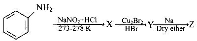 AP EAPCET 2025 - 22nd May Evening Shift Chemistry - Compounds Containing Nitrogen Question 14 English