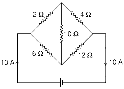 BITSAT 2020 Physics - Current Electricity Question 8 English