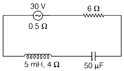 BITSAT 2020 Physics - Alternating Current Question 6 English