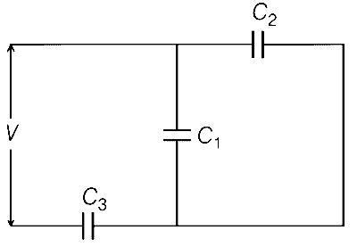 BITSAT 2020 Physics - Capacitor Question 3 English