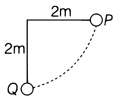 BITSAT 2021 Physics - Work, Energy and Power Question 12 English