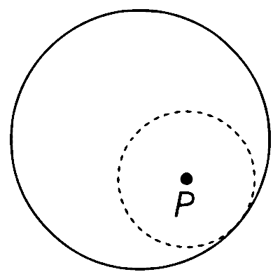 BITSAT 2021 Physics - Gravitation Question 8 English