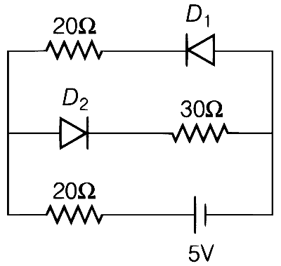 BITSAT 2021 Physics - Semiconductor Devices and Logic Gates Question 12 English