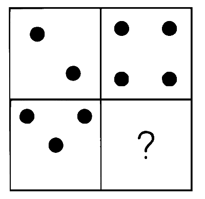 BITSAT 2022 Logical Reasoning - Figure Matrix Question 2 English