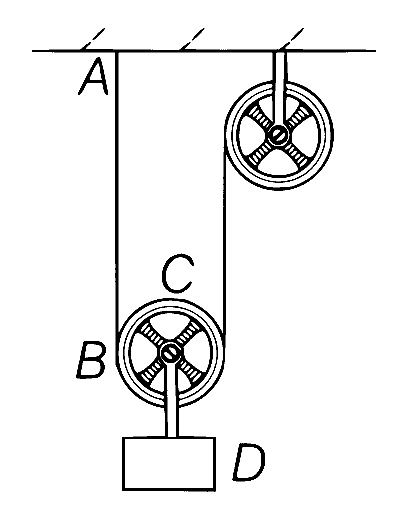 BITSAT 2022 Physics - Waves Question 9 English