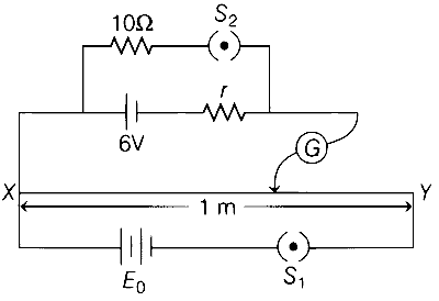 BITSAT 2022 Physics - Current Electricity Question 6 English