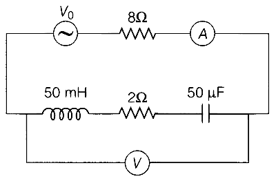 BITSAT 2022 Physics - Alternating Current Question 4 English