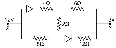 BITSAT 2022 Physics - Semiconductor Devices and Logic Gates Question 6 English
