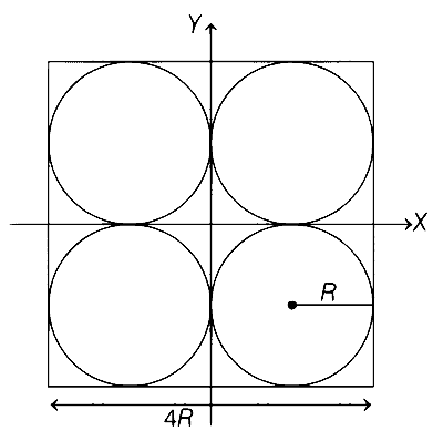 BITSAT 2022 Physics - Rotational Motion Question 7 English