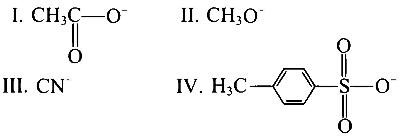 BITSAT 2023 Chemistry - General Organic Chemistry Question 2 English