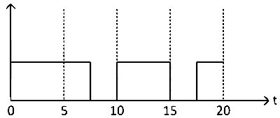 BITSAT 2024 Physics - Semiconductor Devices and Logic Gates Question 3 English Option 4