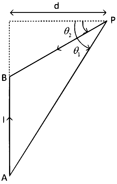 BITSAT 2024 Physics - Moving Charges and Magnetism Question 1 English
