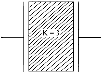 BITSAT 2025 Physics - Capacitor Question 1 English