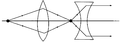 BITSAT 2025 Physics - Ray Optics Question 1 English Option 4