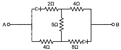 BITSAT 2025 Physics - Semiconductor Devices and Logic Gates Question 1 English
