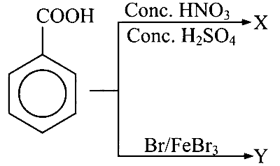 BITSAT 2025 Chemistry - Aldehyde and Ketone Question 1 English