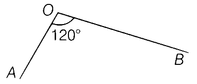COMEDK 2020 Mathematics - Application of Derivatives Question 51 English