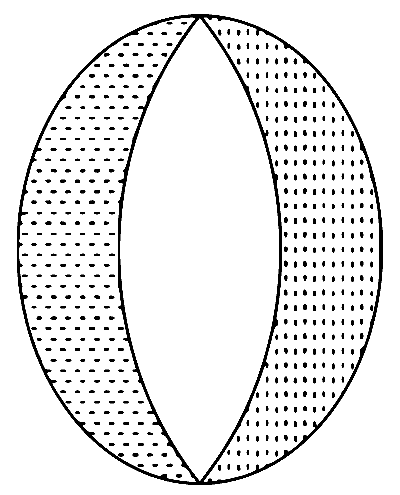COMEDK 2020 Physics - Ray Optics Question 41 English