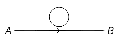 COMEDK 2021 Physics - Moving Charges and Magnetism Question 42 English