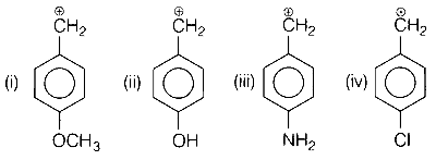 COMEDK 2021 Chemistry - General Organic Chemistry Question 19 English