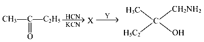COMEDK 2022 Chemistry - Aldehyde and Ketone Question 36 English