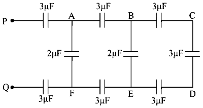 COMEDK 2022 Physics - Capacitor Question 17 English
